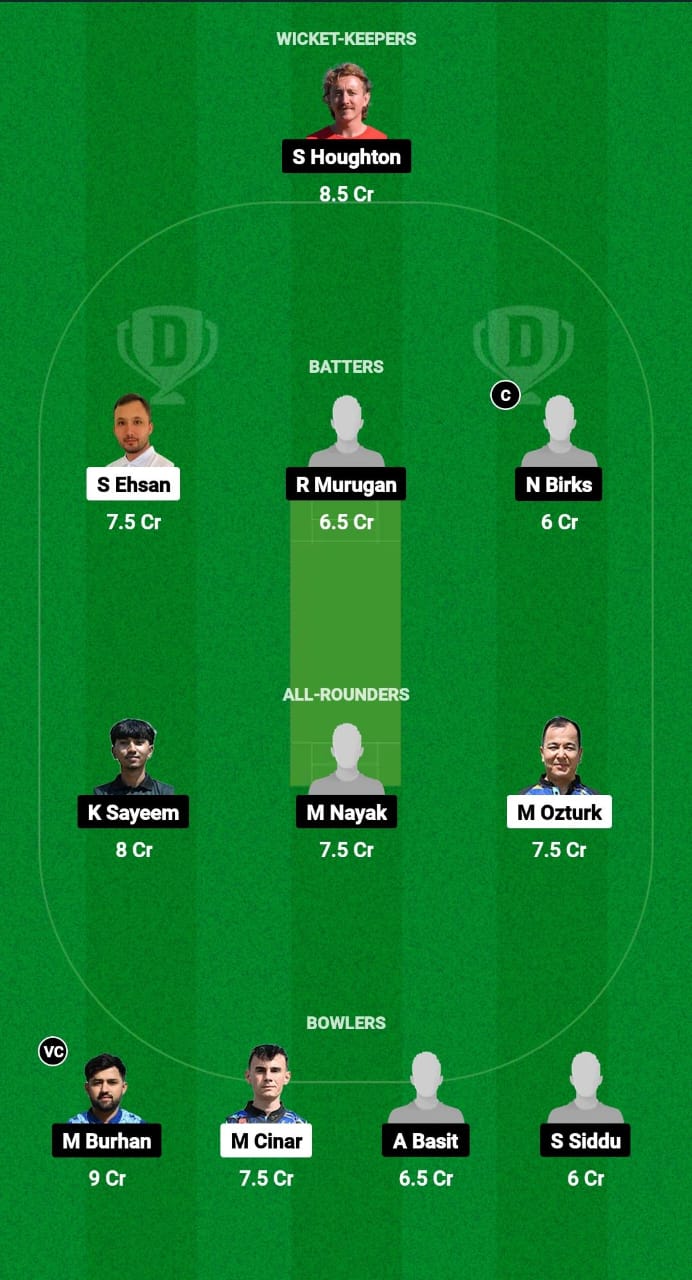 AFK vs SOS Dream11 Prediction Fantasy Cricket Tips Dream11 Team ECS T10 Croatia 2024 