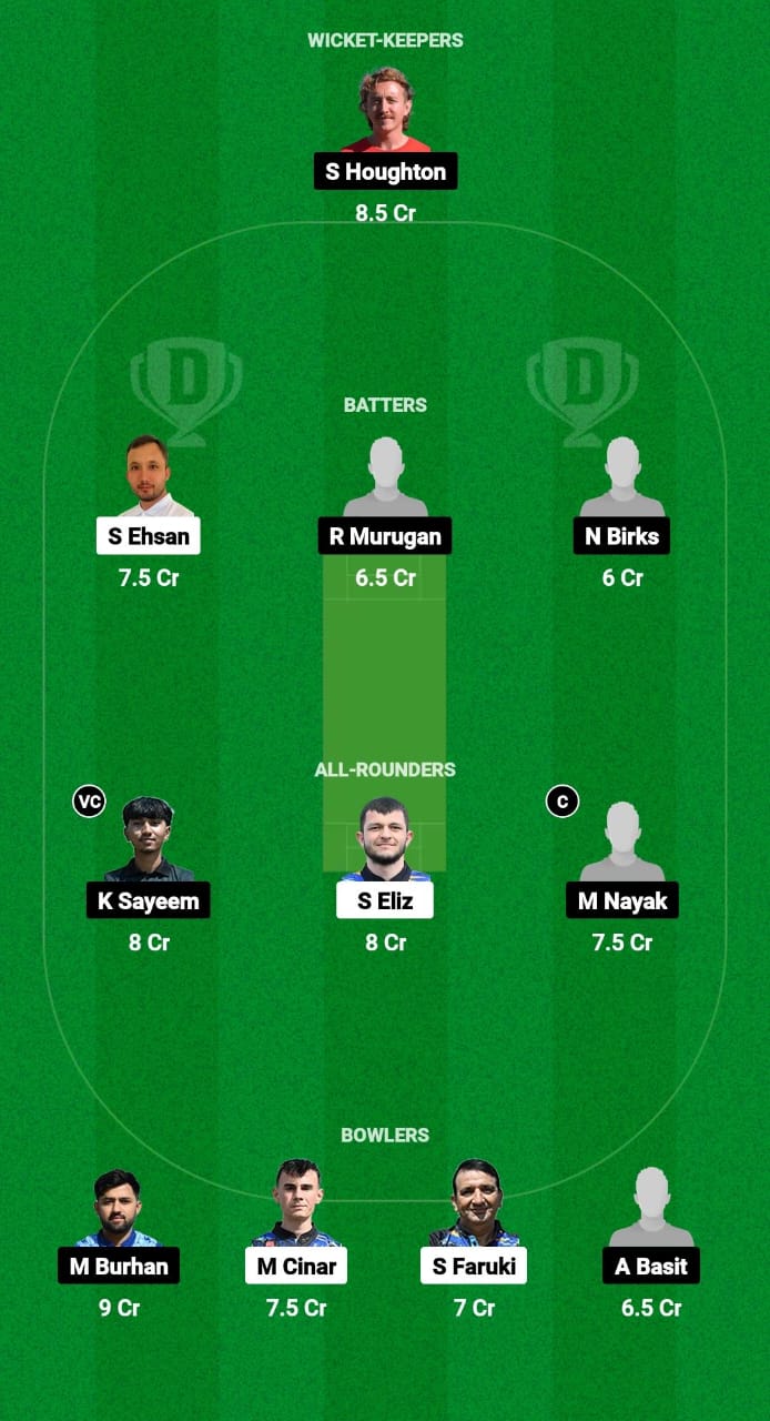 AFK vs SOS Dream11 Prediction Fantasy Cricket Tips Dream11 Team ECS T10 Croatia 2024 