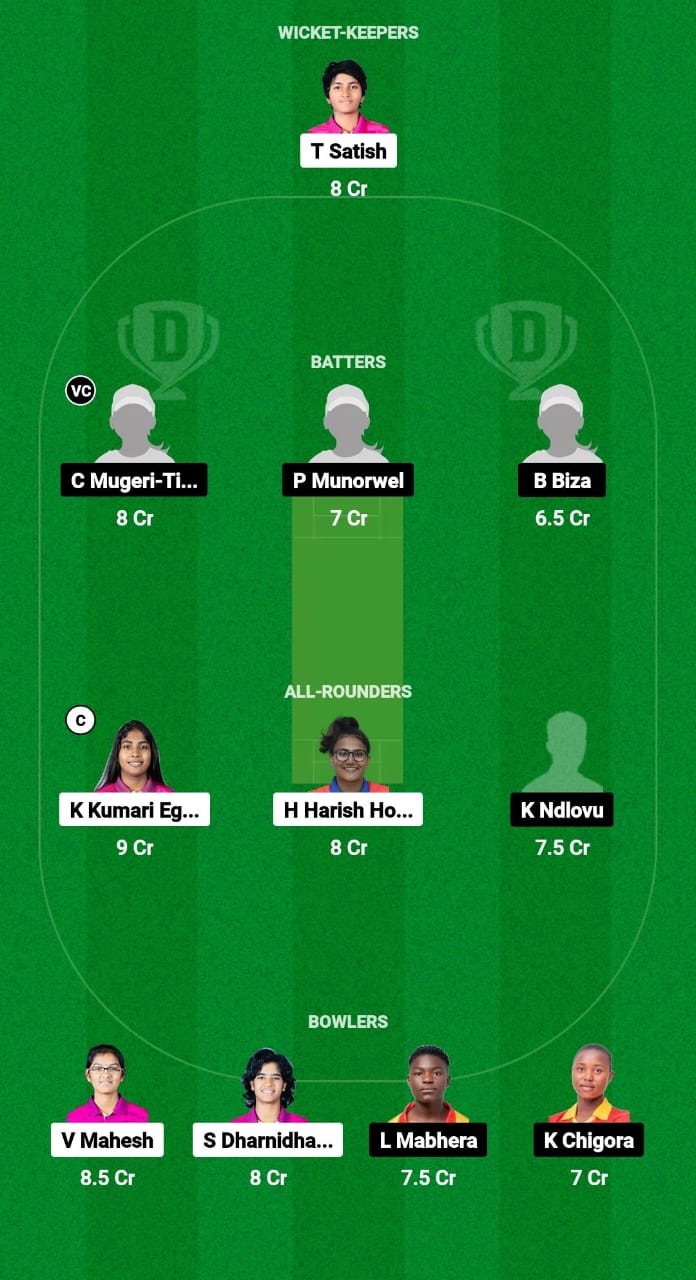 UAE-W vs ZM-W Dream11 Prediction Fantasy Cricket Tips Dream11 Team Women's T20I Tri-Series 2024 