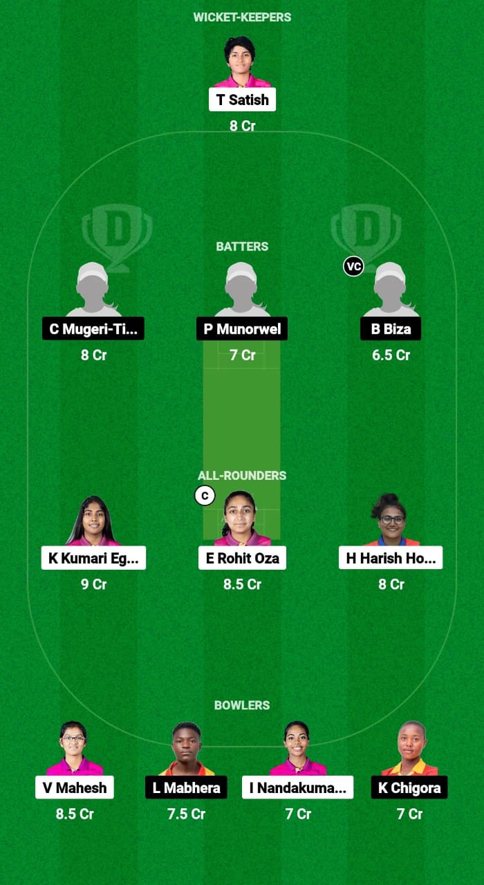 UAE-W vs ZM-W Dream11 Prediction Fantasy Cricket Tips Dream11 Team Women's T20I Tri-Series 2024 