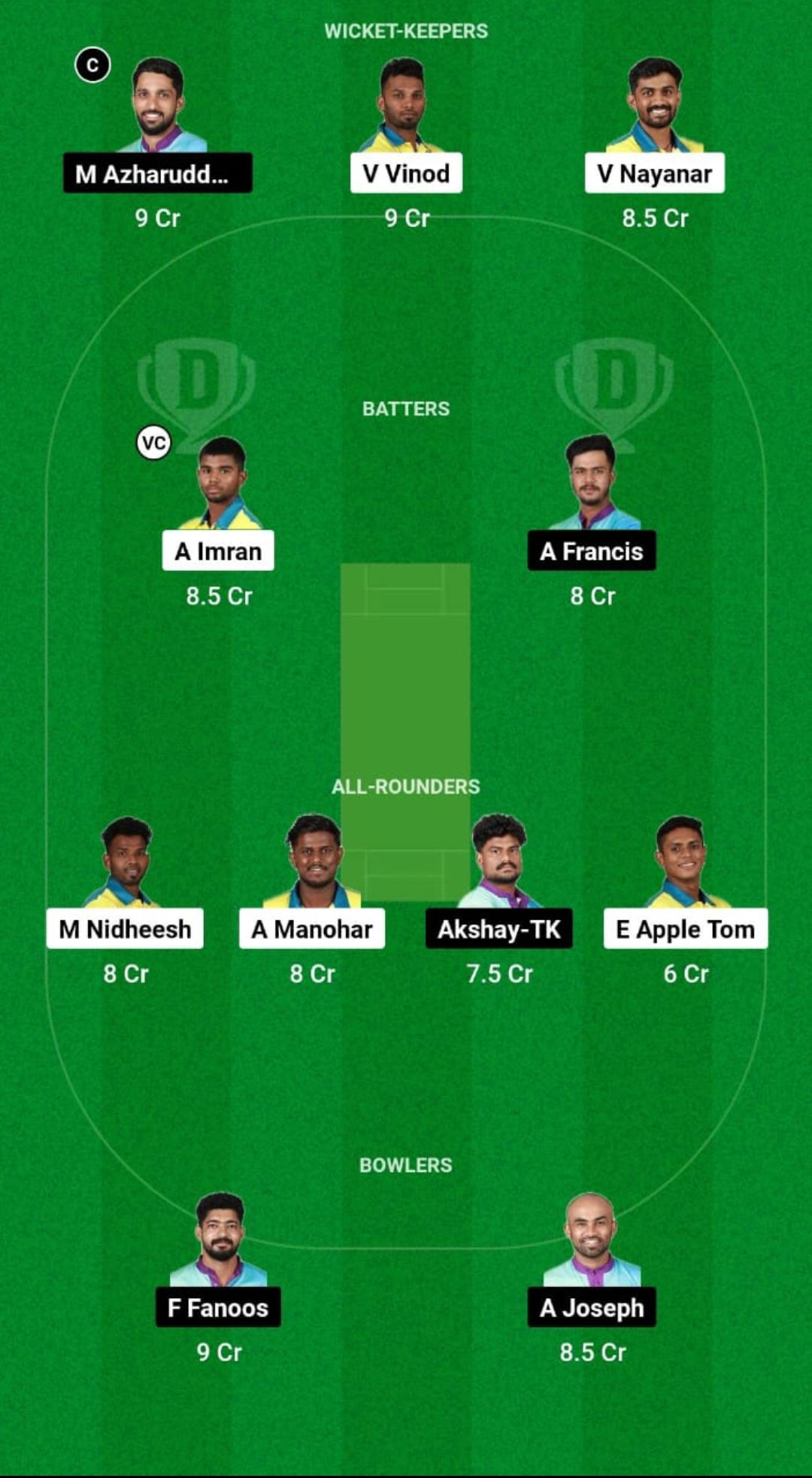 CHK vs CHT Dream11 Prediction Fantasy Cricket Tips Dream11 Team USA T20 Minor League Cricket 2024 