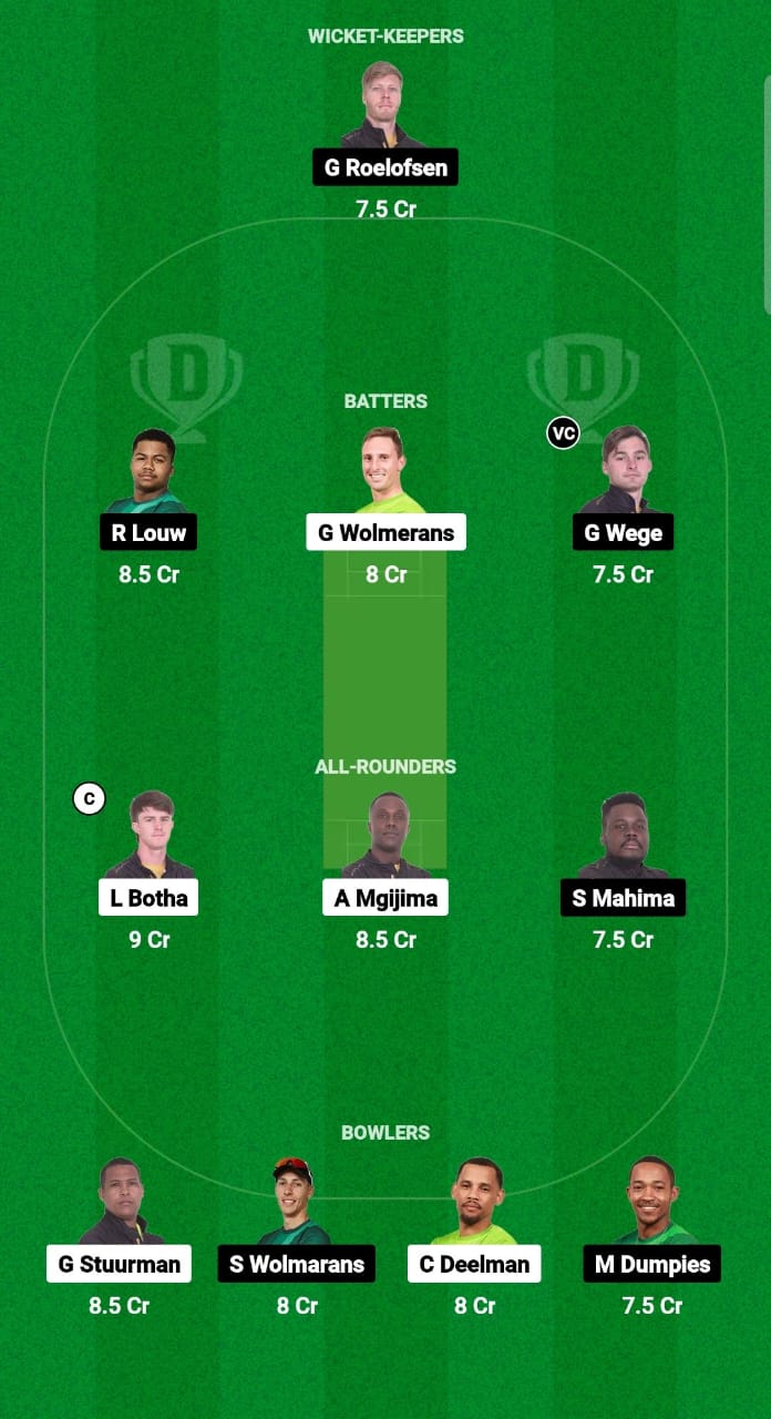 OBI vs WEW Dream11 Prediction Fantasy Cricket Tips Dream11 Team South Africa Boland T10 League 2024 