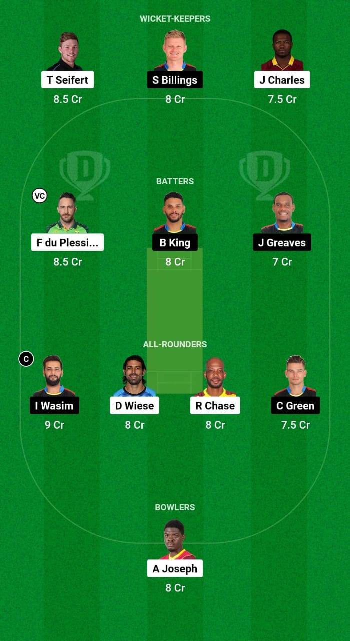 SLK vs ABF Dream11 Prediction Fantasy Cricket Tips Dream11 Team CPL 2024 