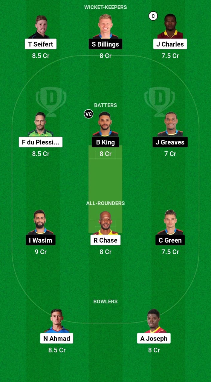 SLK vs ABF Dream11 Prediction Fantasy Cricket Tips Dream11 Team CPL 2024 