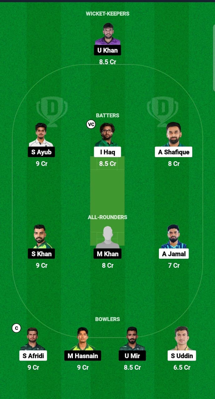 LIO vs PAN Dream11 Prediction Fantasy Cricket Tips Dream11 Team Pakistan One-Day Cup 2024 