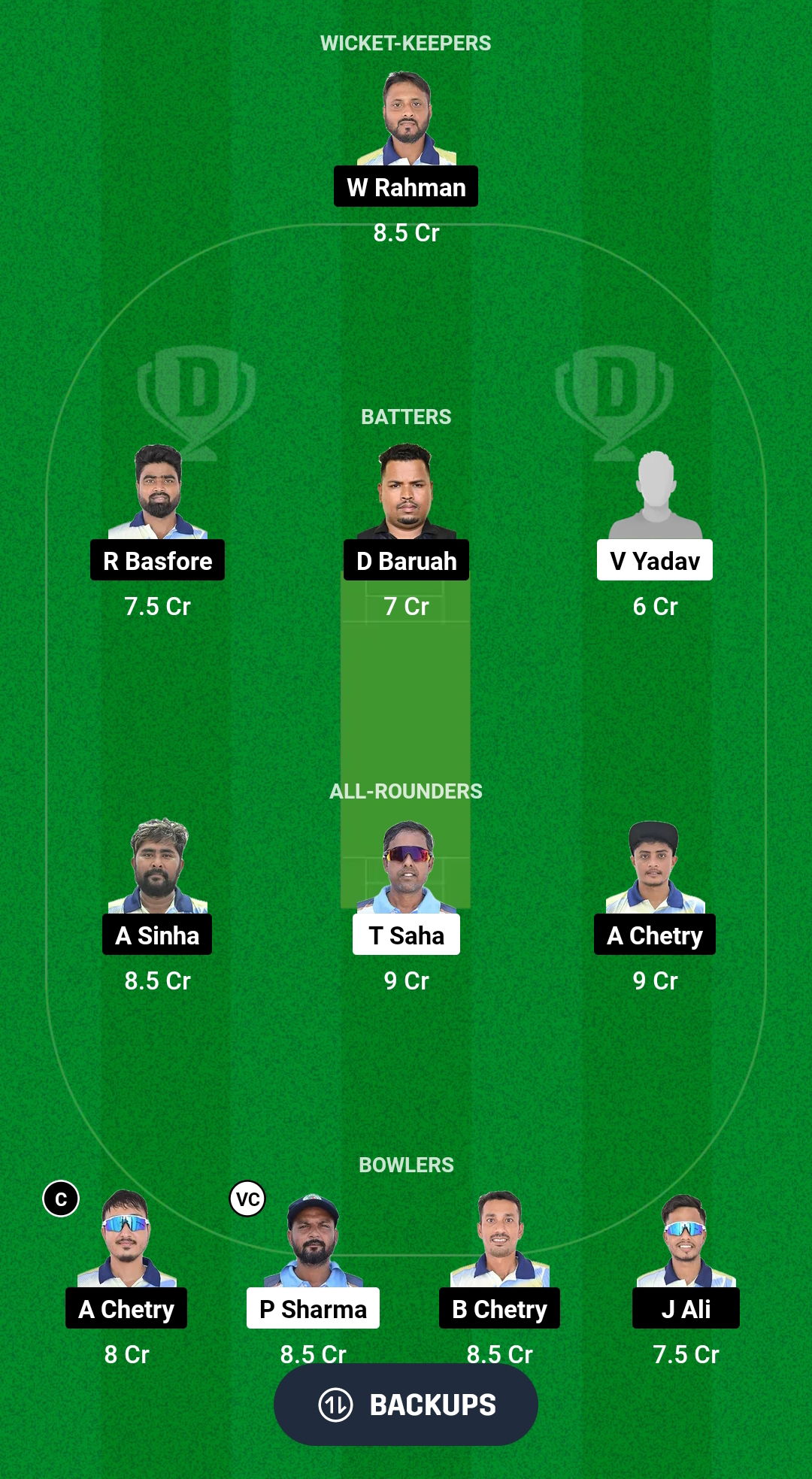 BCC vs RRC Dream11 Prediction Fantasy Cricket Tips Dream11 Team Assam T20 Pride Cup 2024 