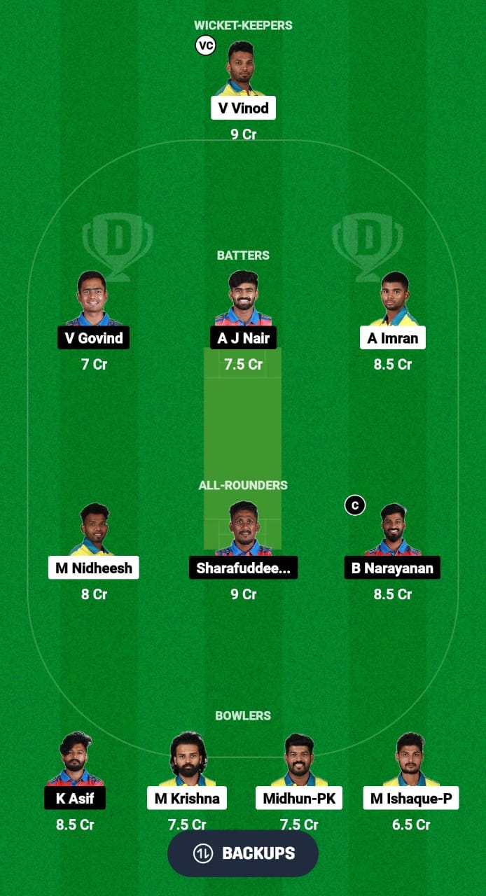 TT vs AKS Dream11 Prediction Fantasy Cricket Tips Dream11 Team Kerala T20 Trophy 2024 