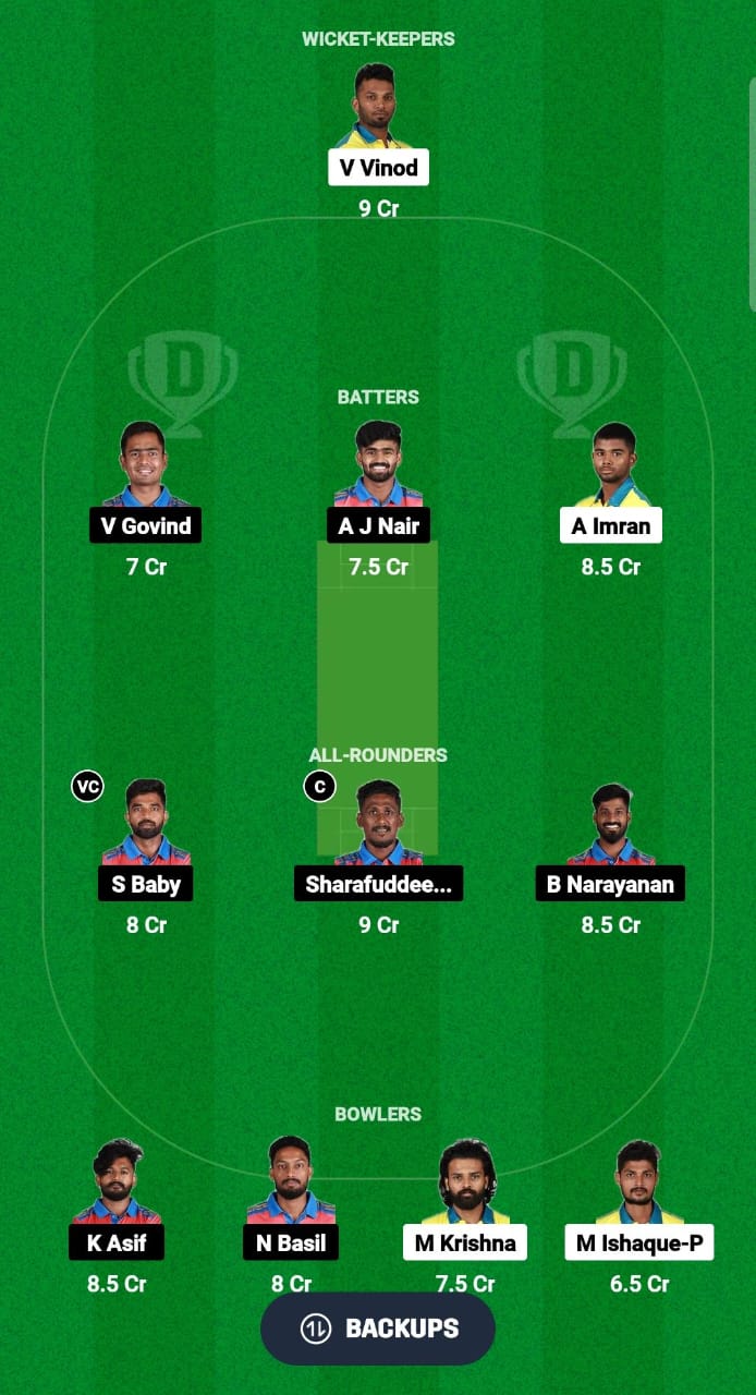 TT vs AKS Dream11 Prediction Fantasy Cricket Tips Dream11 Team Kerala T20 Trophy 2024 