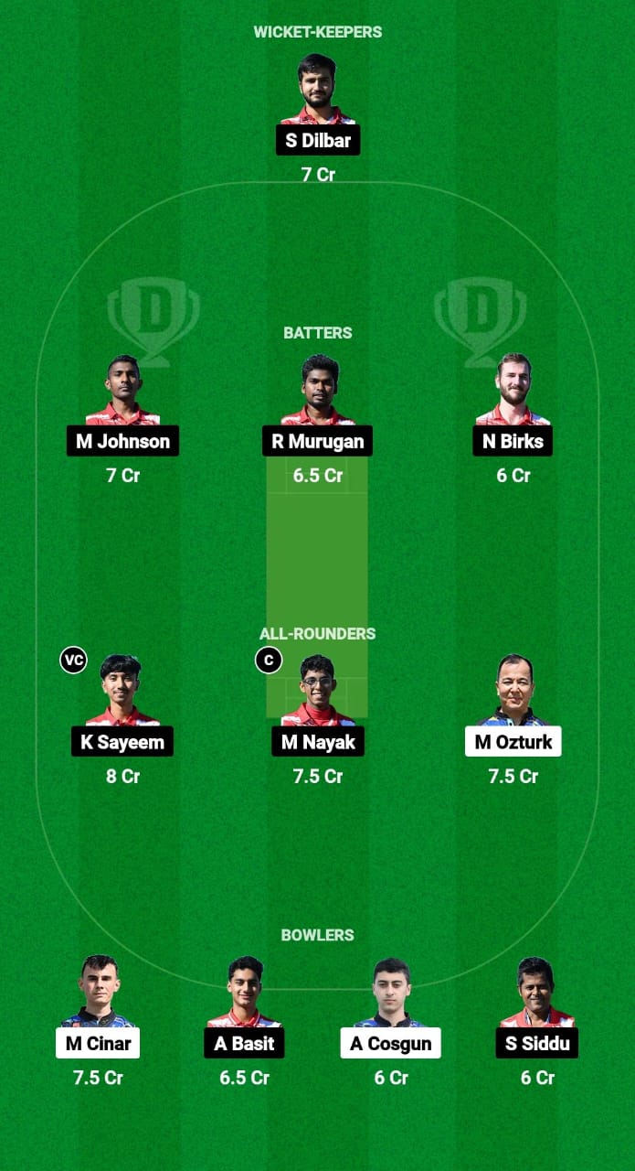 AFK vs SOS Dream11 Prediction Fantasy Cricket Tips Dream11 Team ECS T10 Croatia 2024 