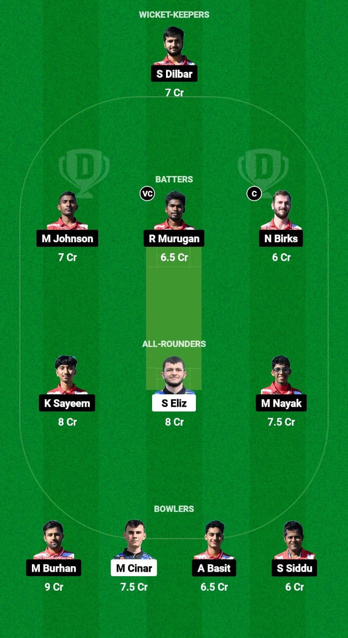 AFK vs SOS Dream11 Prediction Fantasy Cricket Tips Dream11 Team ECS T10 Croatia 2024 