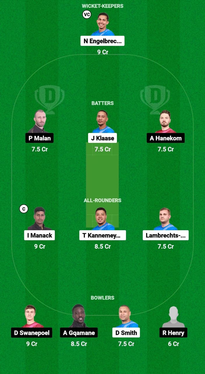 WCB vs SK Dream11 Prediction Fantasy Cricket Tips Dream11 Team South Africa Boland T10 League 2024 