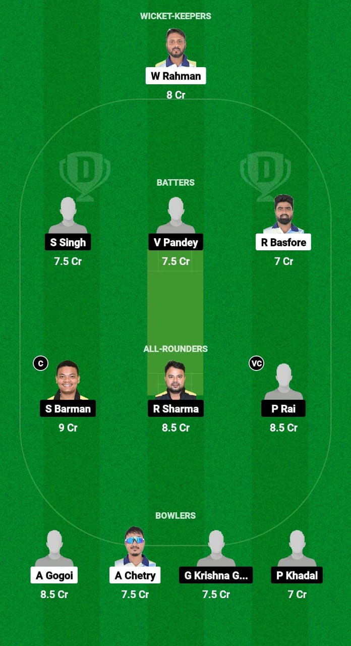 RRC vs CCC Dream11 Prediction Fantasy Cricket Tips Dream11 Team Assam T20 Pride Cup 2024 