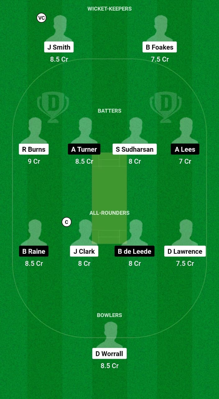 SUR vs DUR Dream11 Prediction Fantasy Cricket Tips Dream11 Team English County Championship 2024 