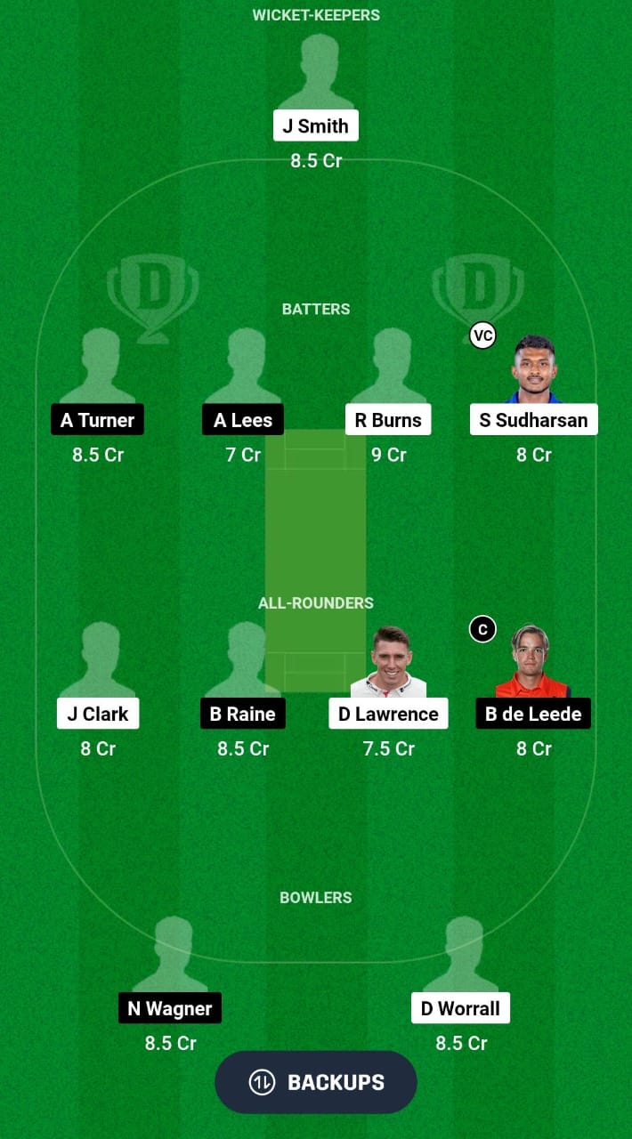 SUR vs DUR Dream11 Prediction Fantasy Cricket Tips Dream11 Team English County Championship 2024 