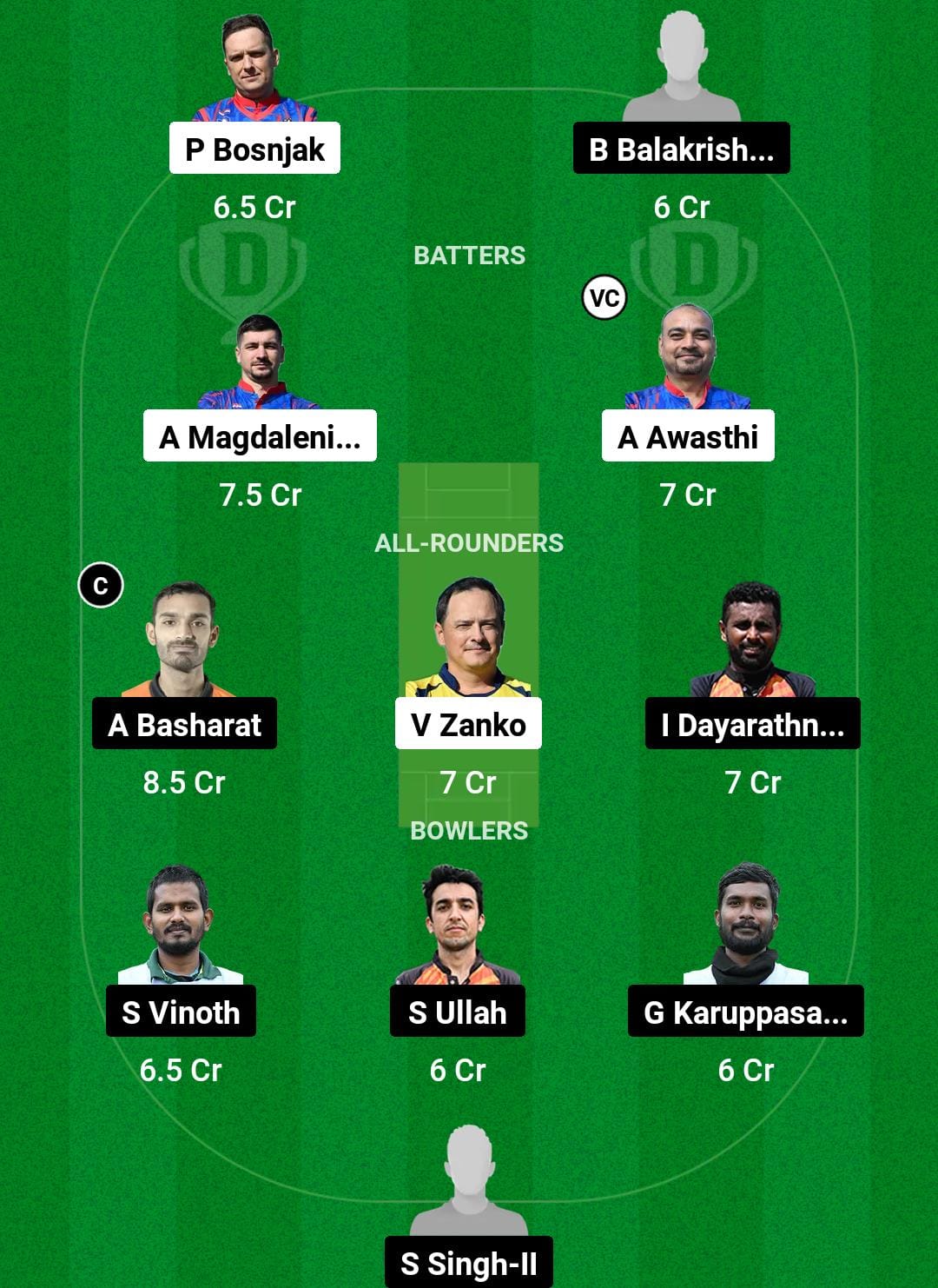 ZW vs BEL Dream11 Prediction Fantasy Cricket Tips Dream11 Team ECS T10 Croatia 2024 