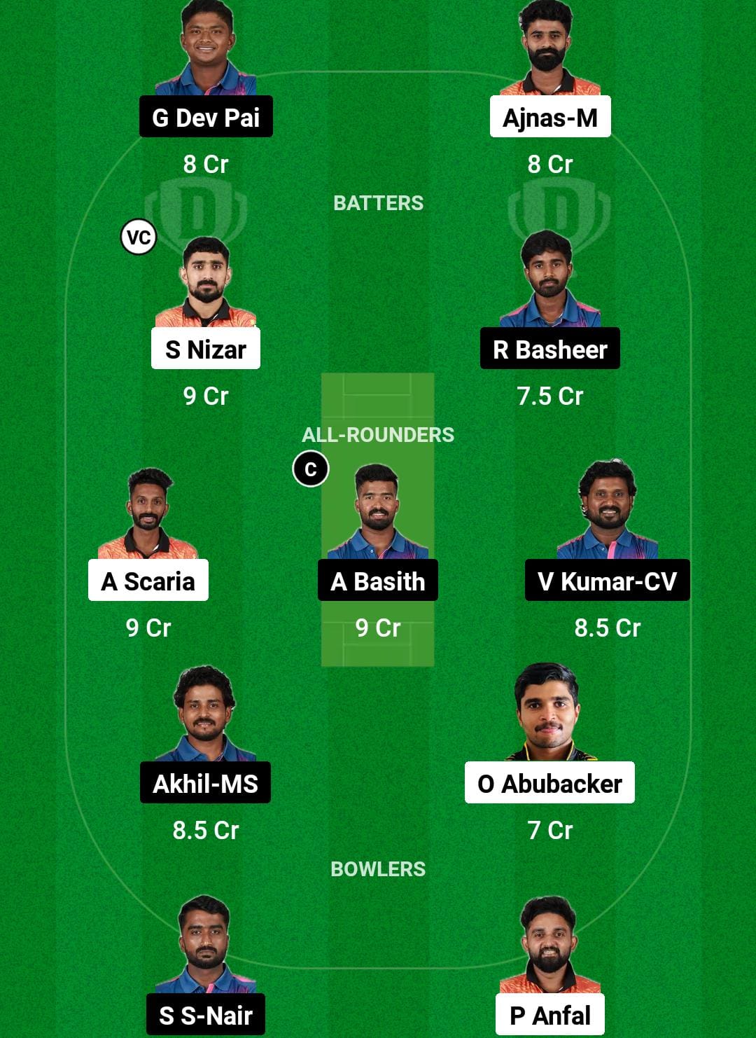 CG vs TR Dream11 Prediction Fantasy Cricket Tips Dream11 Team Kerala T20 Trophy 2024 