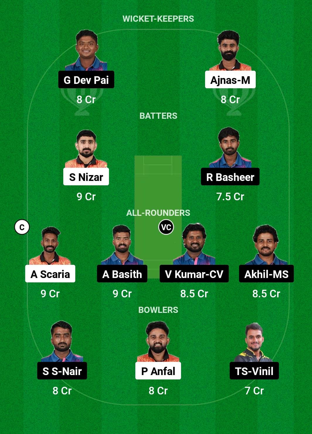 CG vs TR Dream11 Prediction Fantasy Cricket Tips Dream11 Team Kerala T20 Trophy 2024 