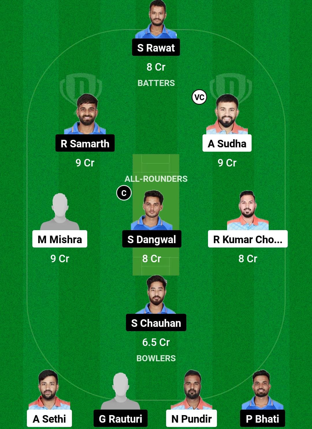 NSP vs HSE Dream11 Prediction Fantasy Cricket Tips Dream11 Team Uttarakhand T20 League 2024 