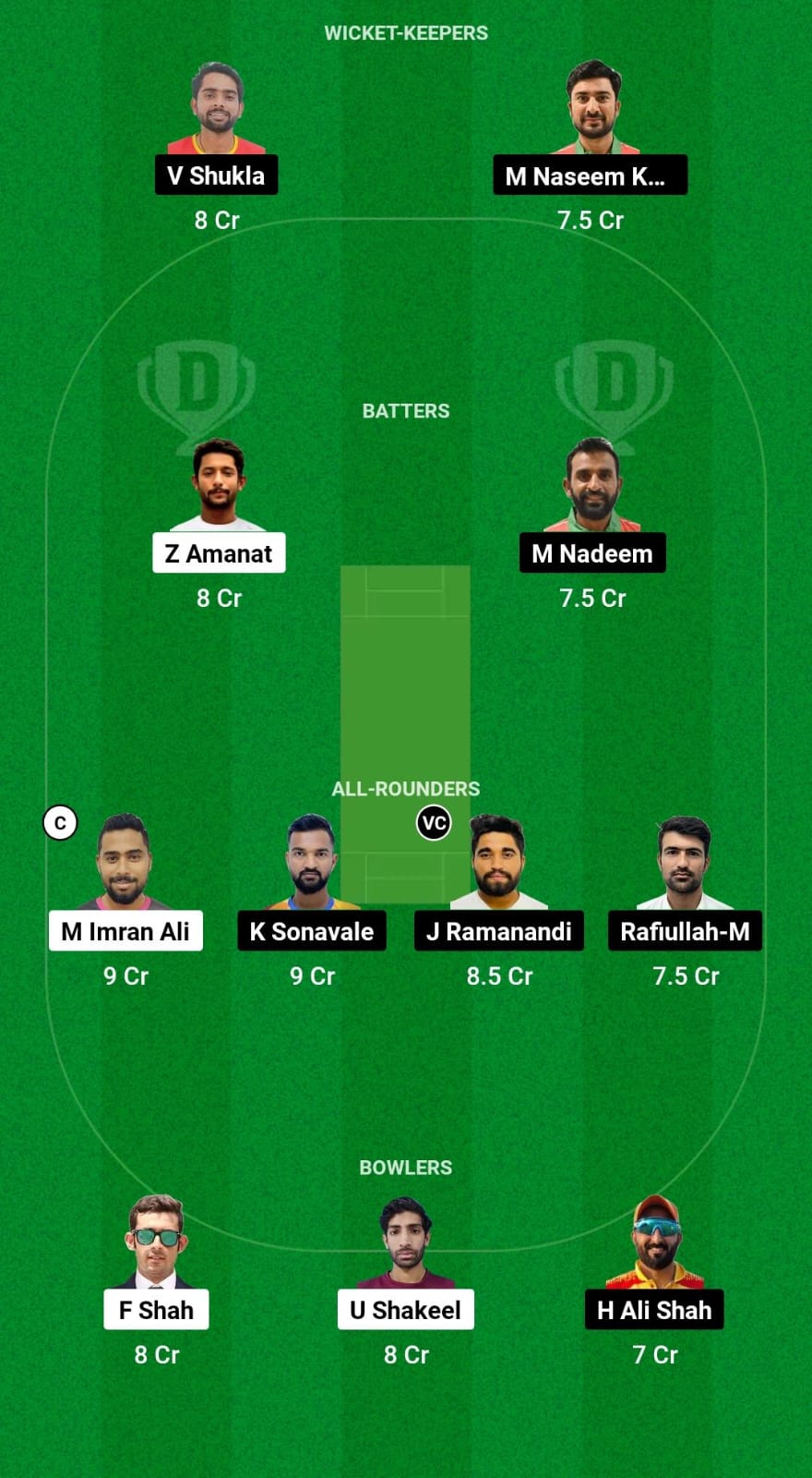 YSG vs ROS Dream11 Prediction Fantasy Cricket Tips Dream11 Team Oman D10 League 2024 