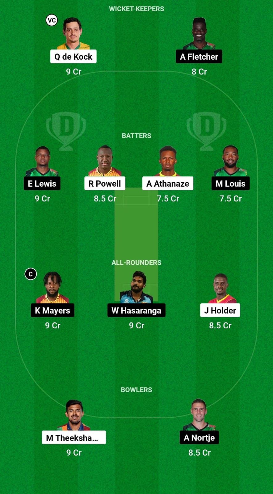 BR vs SKN Dream11 Prediction Fantasy Cricket Tips Dream11 Team CPL 2024 