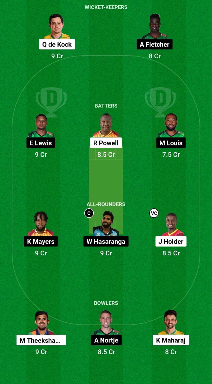 BR vs SKN Dream11 Prediction Fantasy Cricket Tips Dream11 Team CPL 2024 