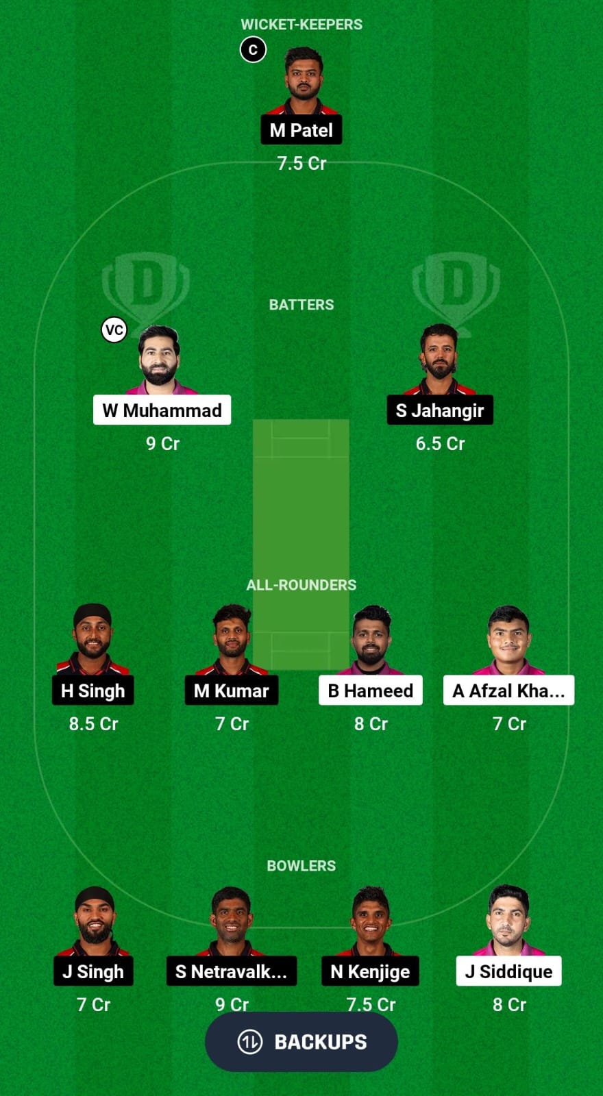 UAE vs USA Dream11 Prediction Fantasy Cricket Tips Dream11 Team ICC CWC League 2 ODI 2024 