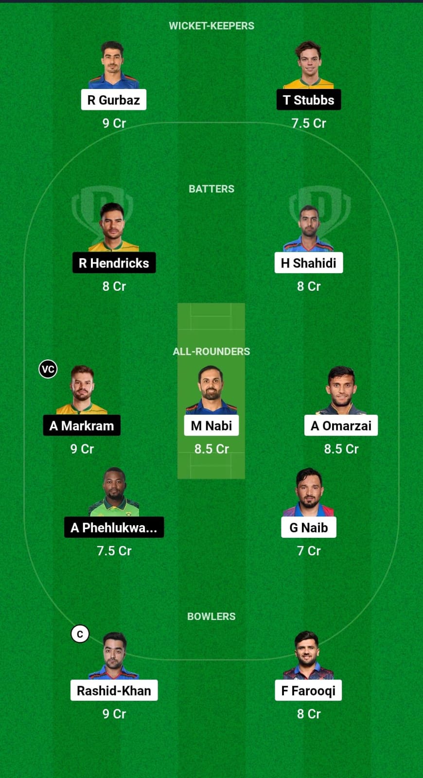 AFG vs SA Dream11 Prediction Fantasy Cricket Tips Dream11 Team Afghanistan and South Africa Tour of UAE 2024 