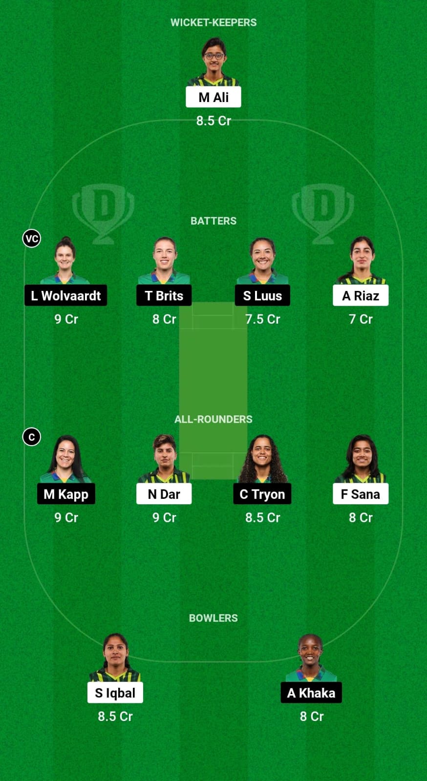 PK-W vs SA-W Dream11 Prediction Fantasy Cricket Tips Dream11 Team South Africa Women Tour of Pakistan 2024 