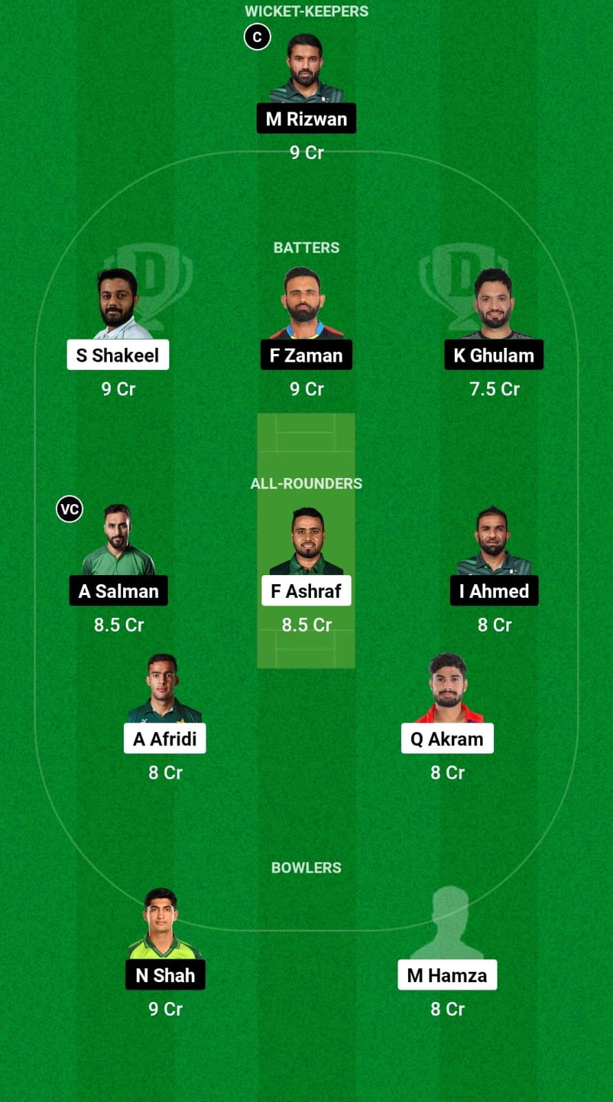 DOL vs MAR Dream11 Prediction Fantasy Cricket Tips Dream11 Team Pakistan One-Day Cup 2024 