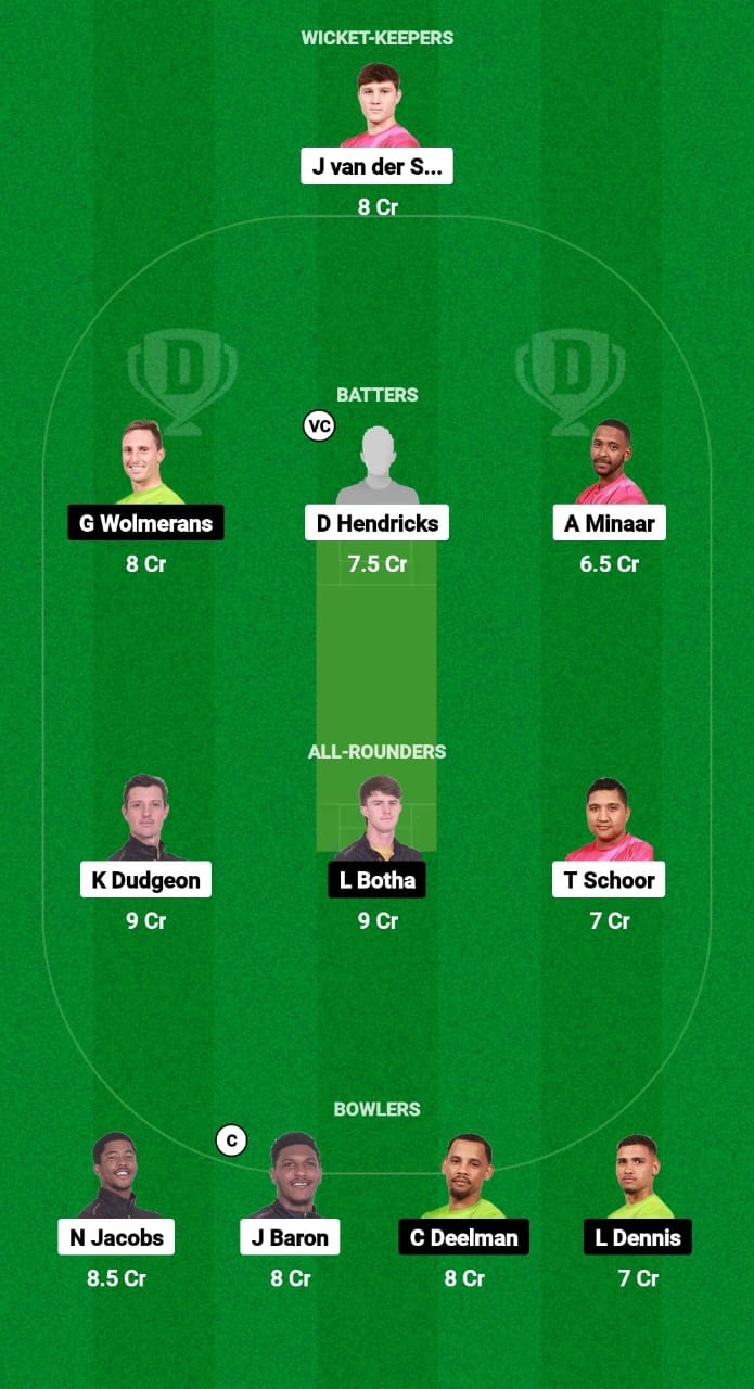 PR vs OBI Dream11 Prediction Fantasy Cricket Tips Dream11 Team South Africa Boland T10 League 2024 