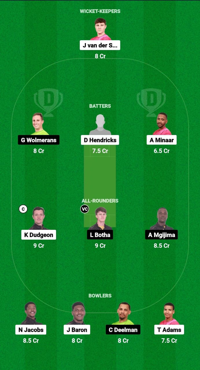 PR vs OBI Dream11 Prediction Fantasy Cricket Tips Dream11 Team South Africa Boland T10 League 2024 