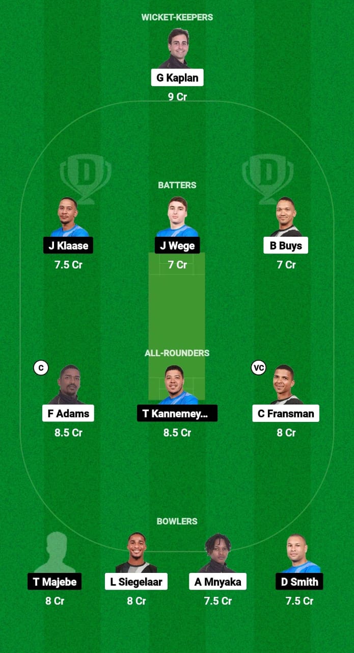 NTR vs WCB Dream11 Prediction Fantasy Cricket Tips Dream11 Team South Africa Boland T10 League 2024 