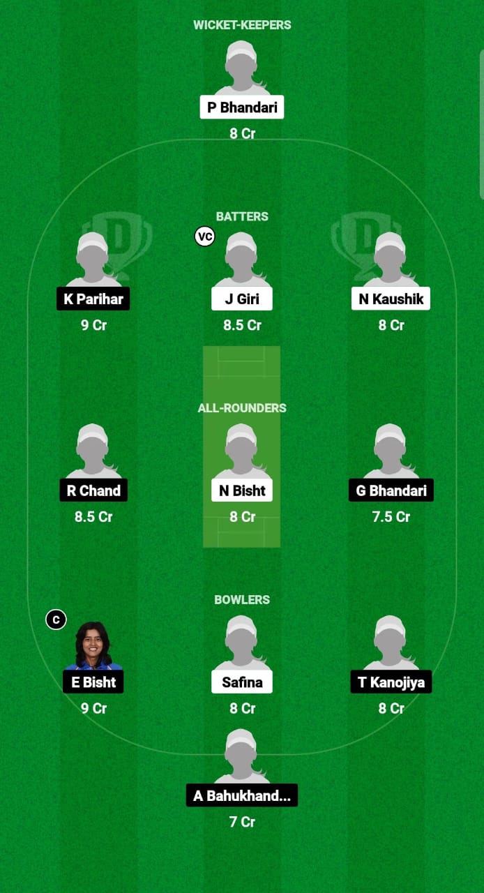 PH vs NS Dream11 Prediction Fantasy Cricket Tips Dream11 Team Uttarakhand Women’s T20 League 2024 