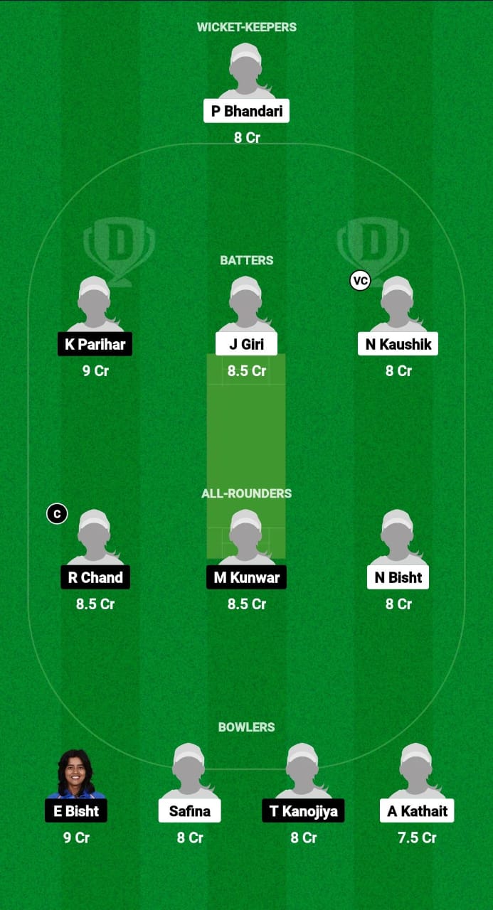 PH vs NS Dream11 Prediction Fantasy Cricket Tips Dream11 Team Uttarakhand Women’s T20 League 2024 