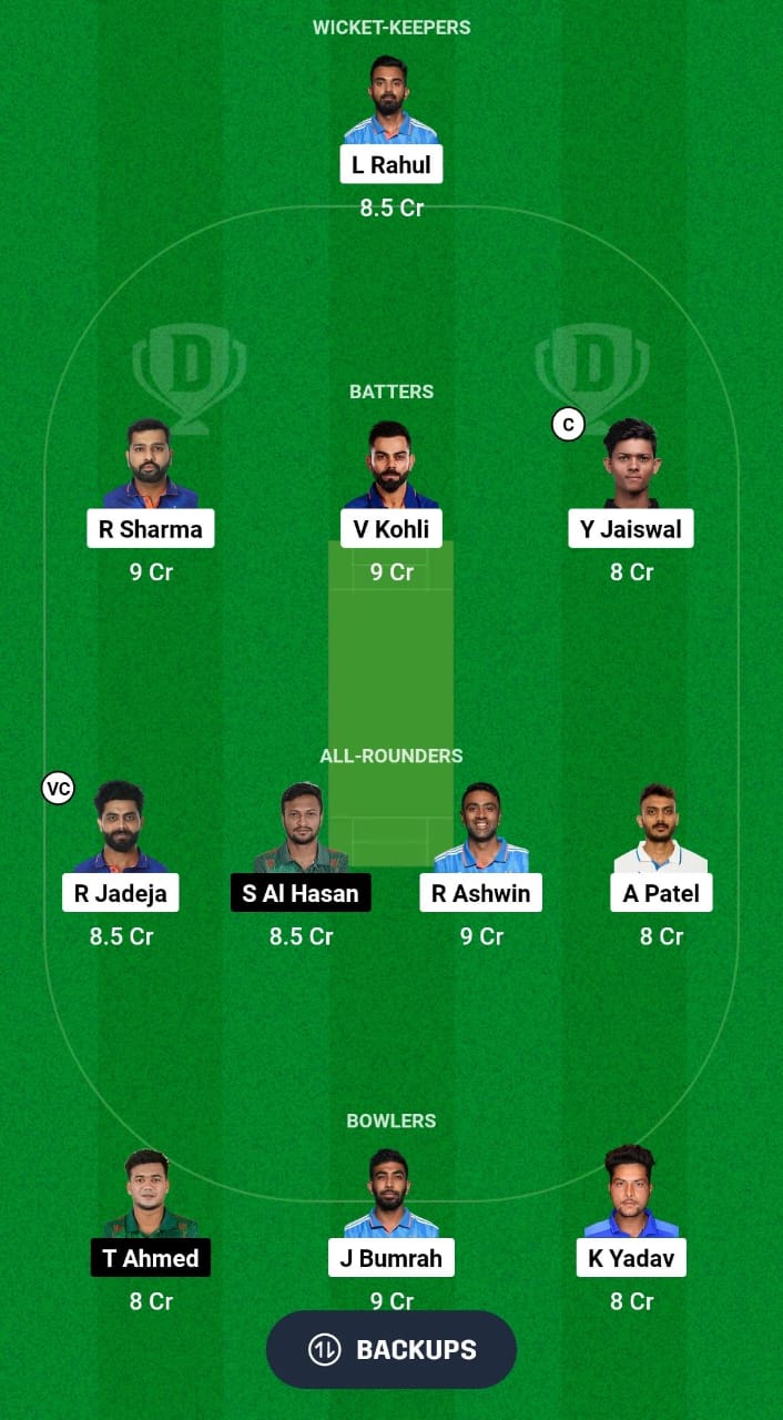 IND vs BAN Dream11 Prediction Fantasy Cricket Tips Dream11 Team Bangladesh Tour of India 2024 