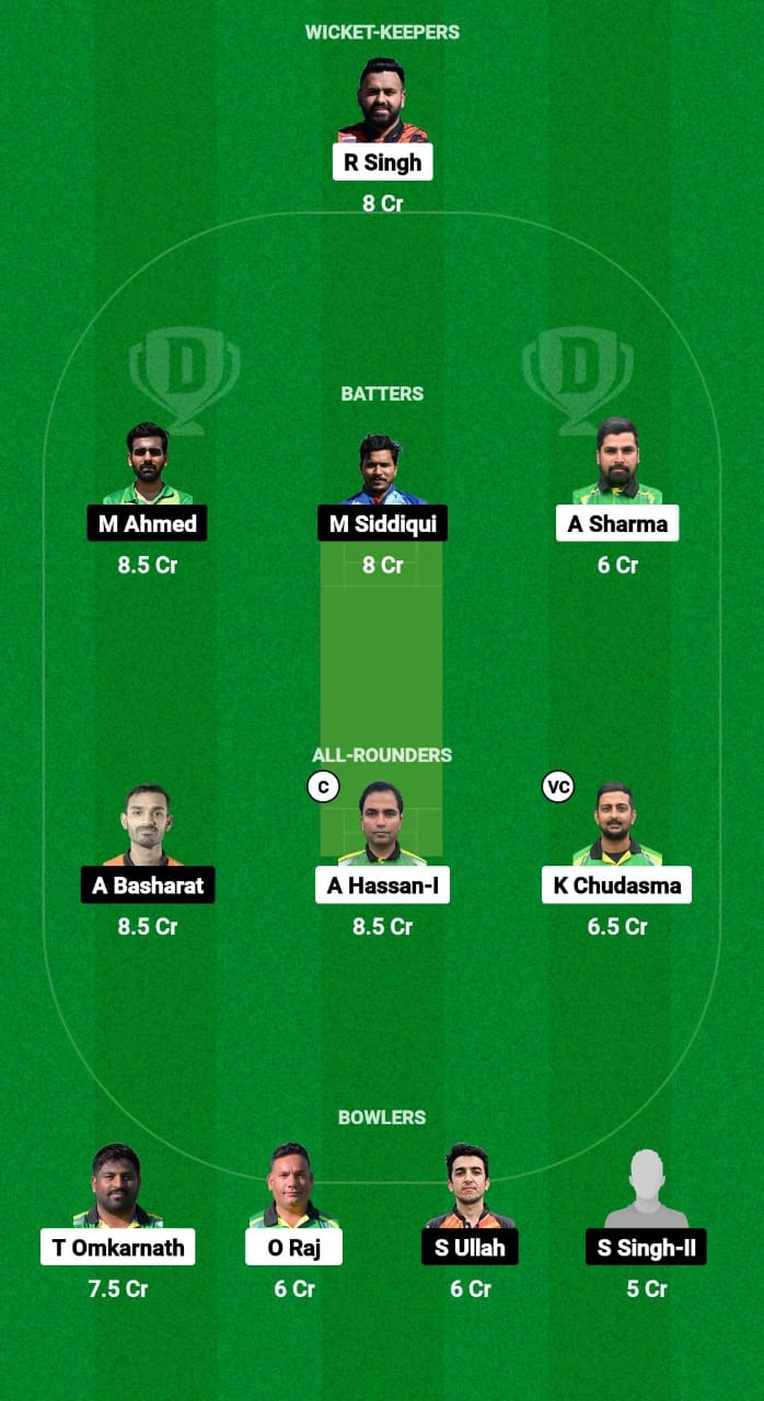 LJU vs BEL Dream11 Prediction Fantasy Cricket Tips Dream11 Team ECS T10 Croatia 2024 