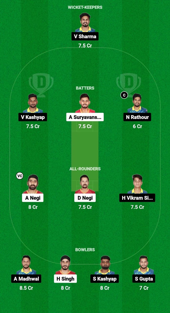 DW vs PIC Dream11 Prediction Fantasy Cricket Tips Dream11 Team Uttarakhand T20 League 2024 