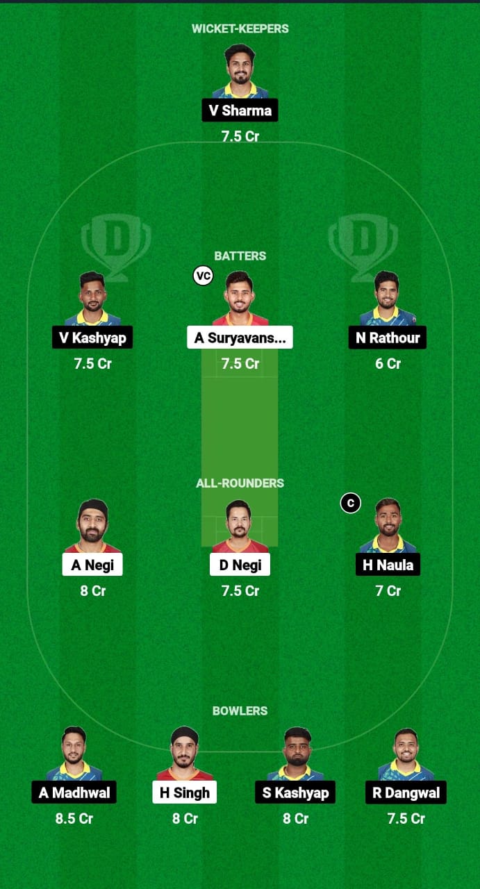 DW vs PIC Dream11 Prediction Fantasy Cricket Tips Dream11 Team Uttarakhand T20 League 2024 