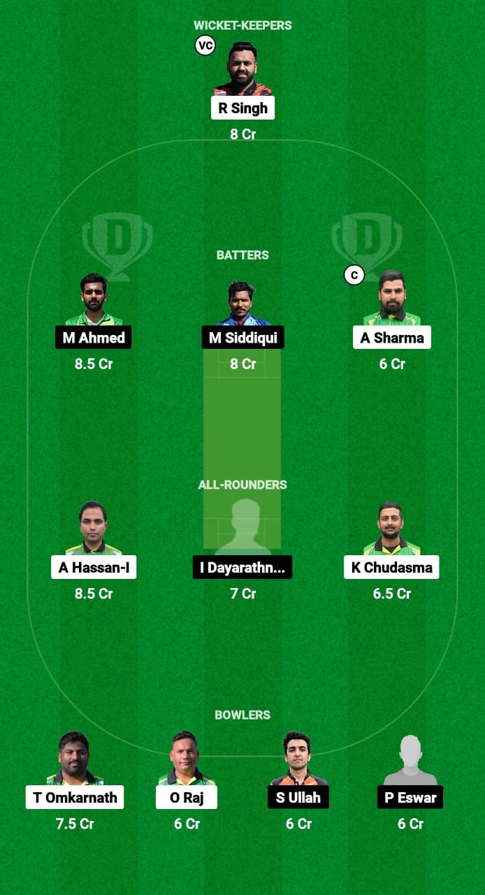 LJU vs BEL Dream11 Prediction Fantasy Cricket Tips Dream11 Team ECS T10 Croatia 2024 