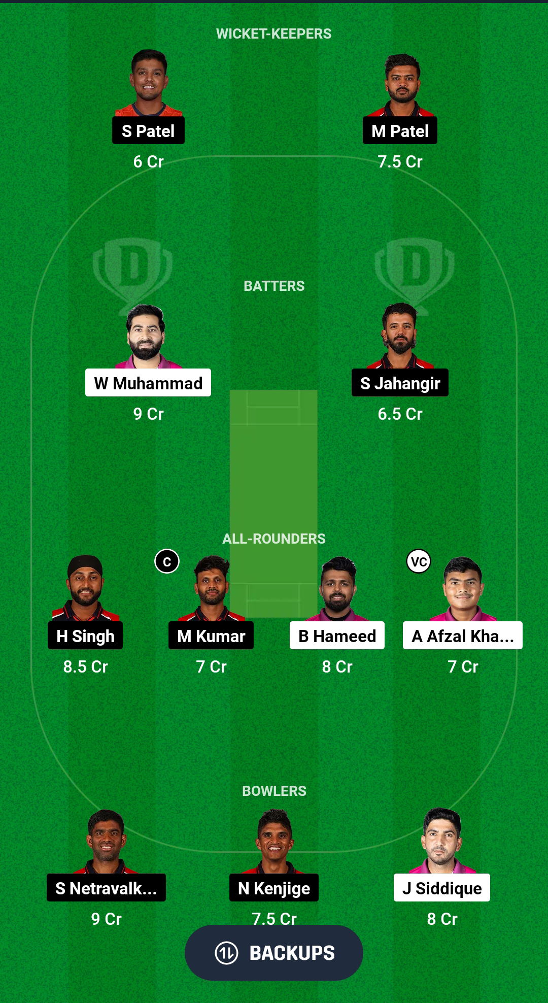 UAE vs USA Dream11 Prediction Fantasy Cricket Tips Dream11 Team ICC CWC League 2 ODI 2024 