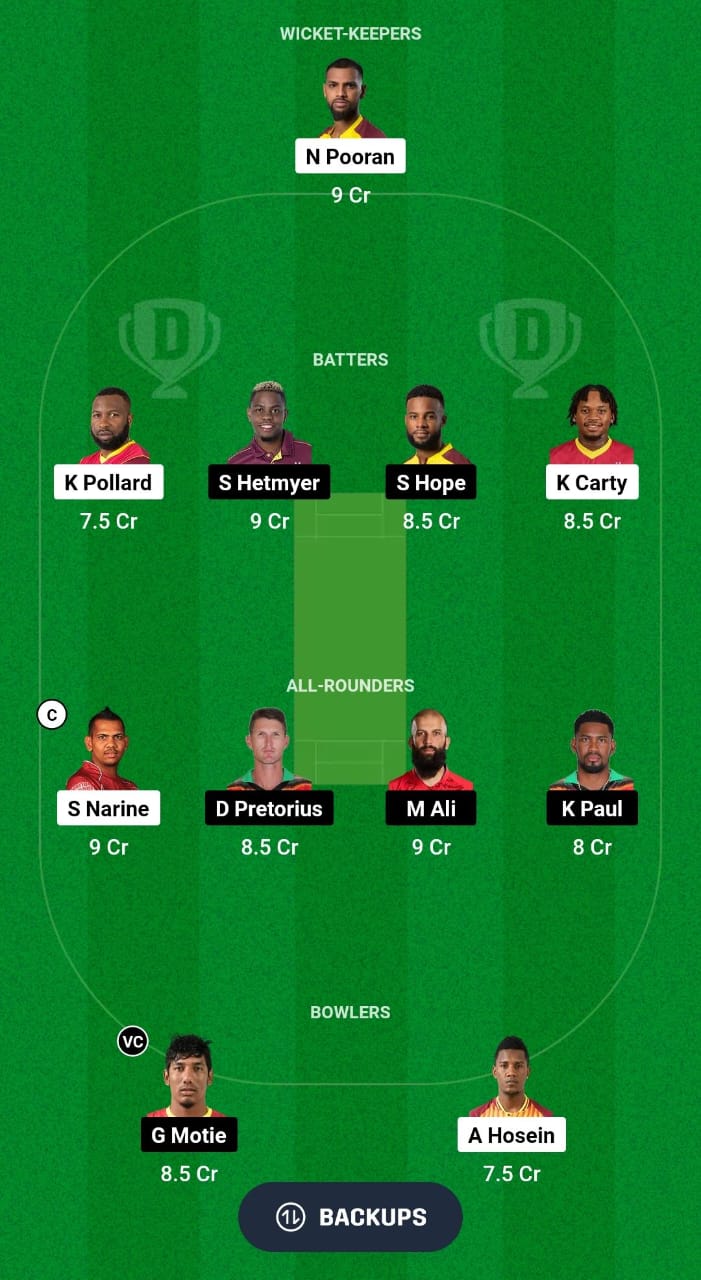 TKR vs GUY Dream11 Prediction Fantasy Cricket Tips Dream11 Team CPL 2024 