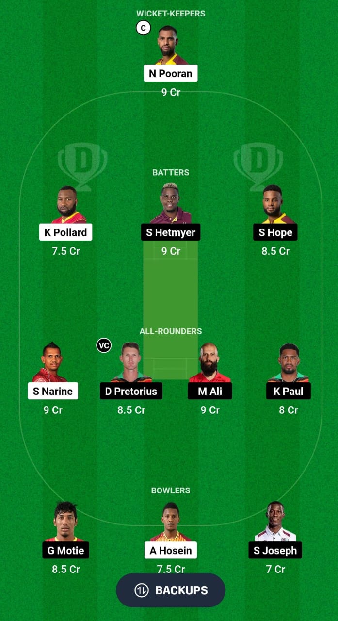 TKR vs GUY Dream11 Prediction Fantasy Cricket Tips Dream11 Team CPL 2024 