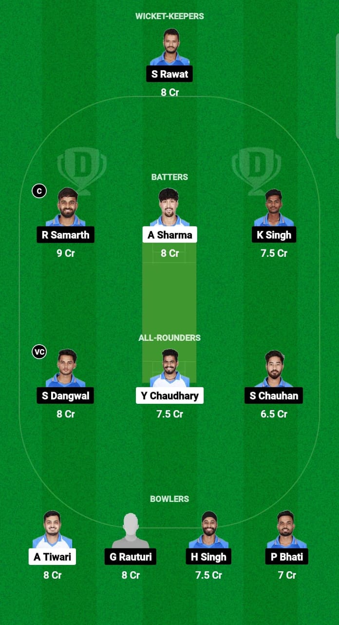 UI vs HSE Dream11 Prediction Fantasy Cricket Tips Dream11 Team Uttarakhand T20 League 2024 