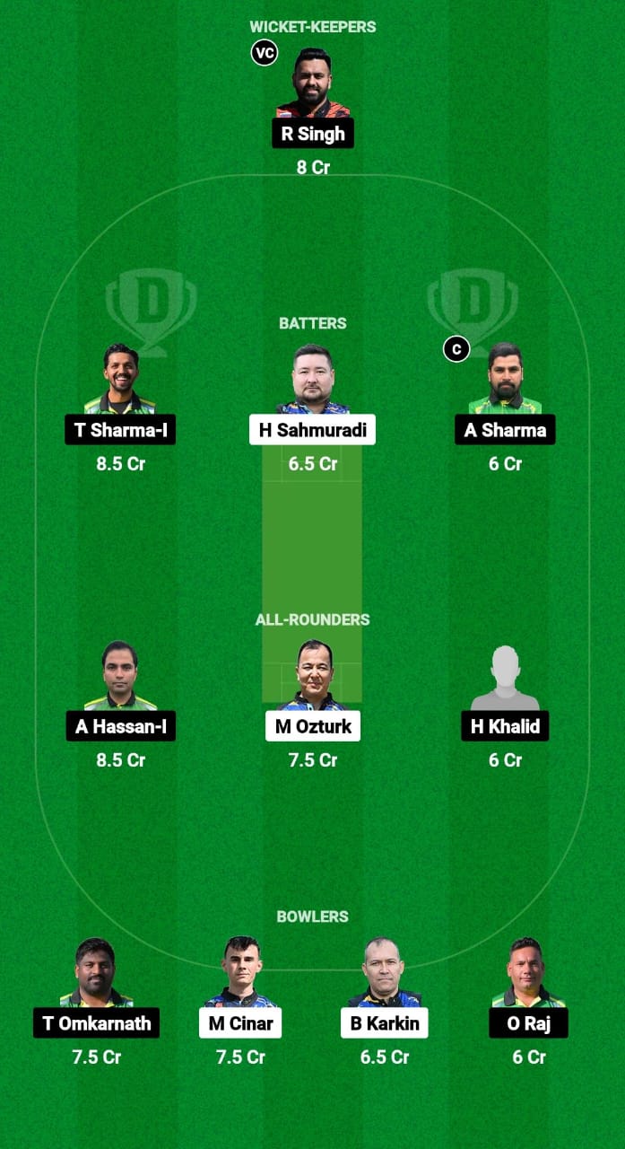 AFK vs LJU Dream11 Prediction Fantasy Cricket Tips Dream11 Team ECS T10 Croatia 2024 