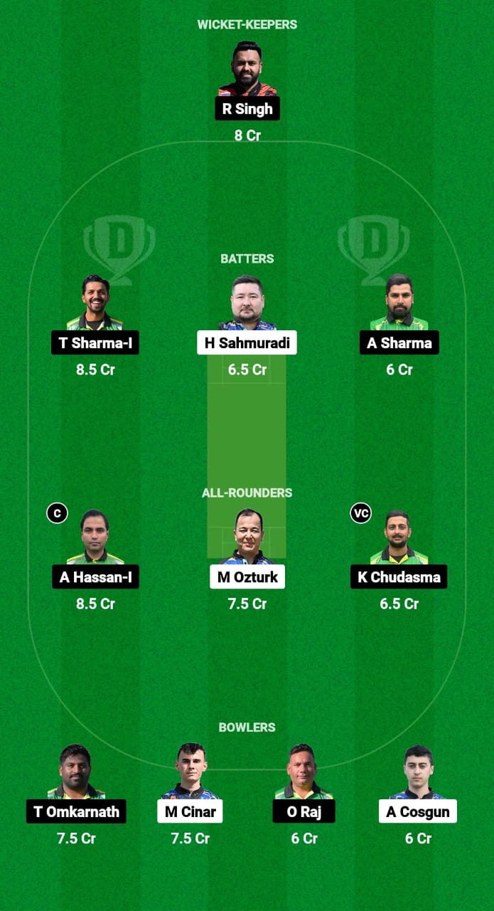 AFK vs LJU Dream11 Prediction Fantasy Cricket Tips Dream11 Team ECS T10 Croatia 2024 