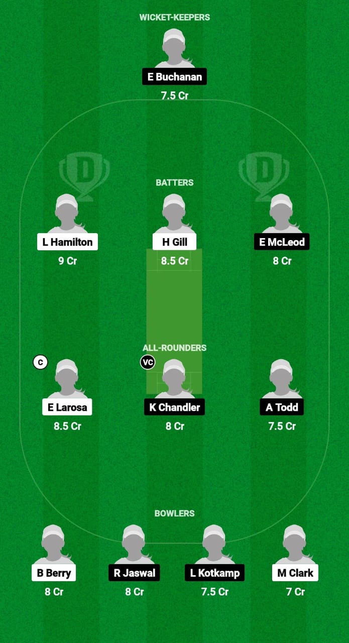 AU-WU19 vs NZ-WU19 Dream11 Prediction Fantasy Cricket Tips Dream11 Team Women's Under-19 T20 Tri-Nation series 2024 