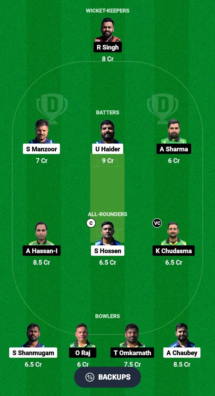 ZAS vs LJU Dream11 Prediction Fantasy Cricket Tips Dream11 Team ECS T10 Croatia 2024 