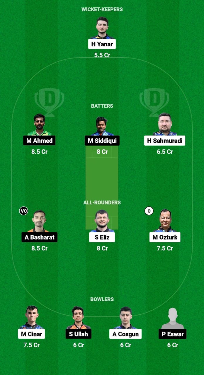 AFK vs BEL Dream11 Prediction Fantasy Cricket Tips Dream11 Team ECS T10 Croatia 2024 