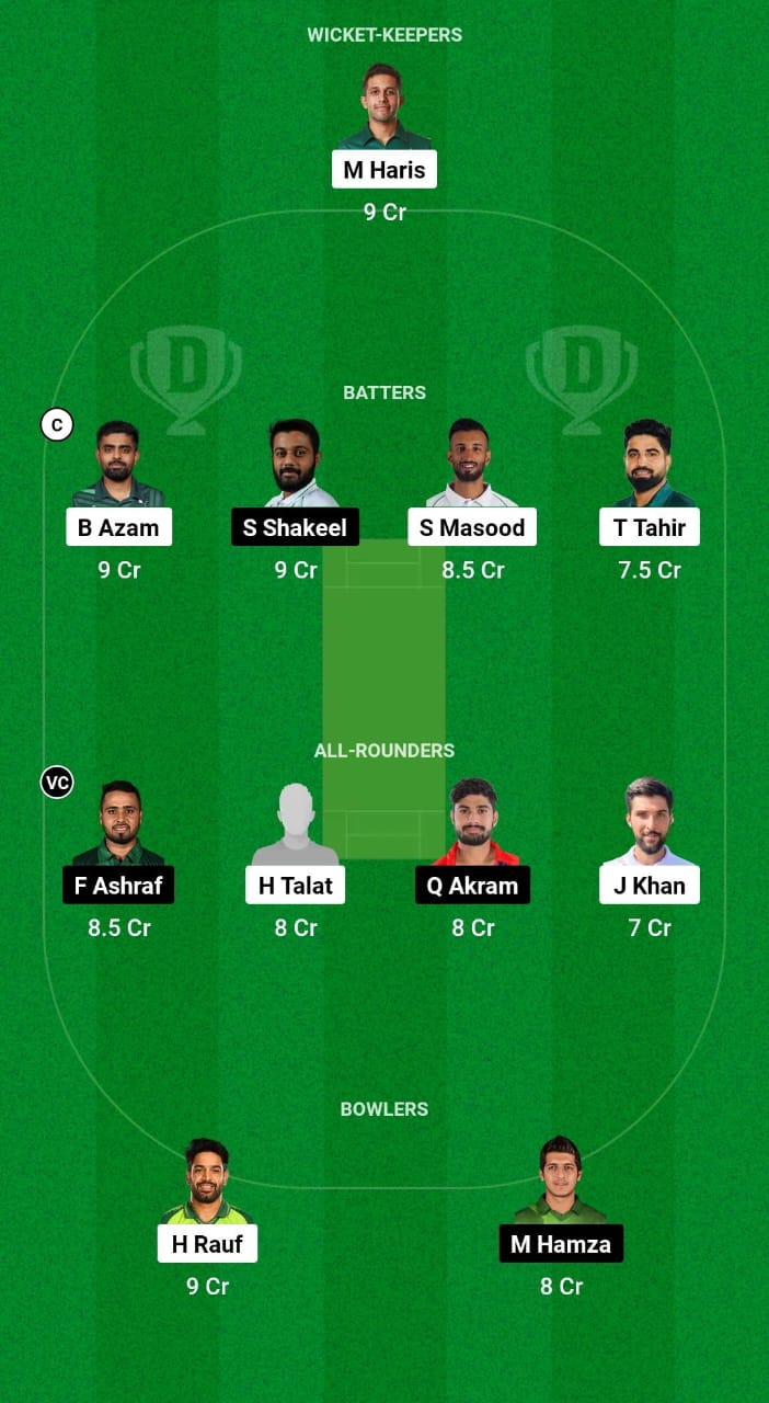 STA vs DOL Dream11 Prediction Fantasy Cricket Tips Dream11 Team Pakistan One-Day Cup 2024 