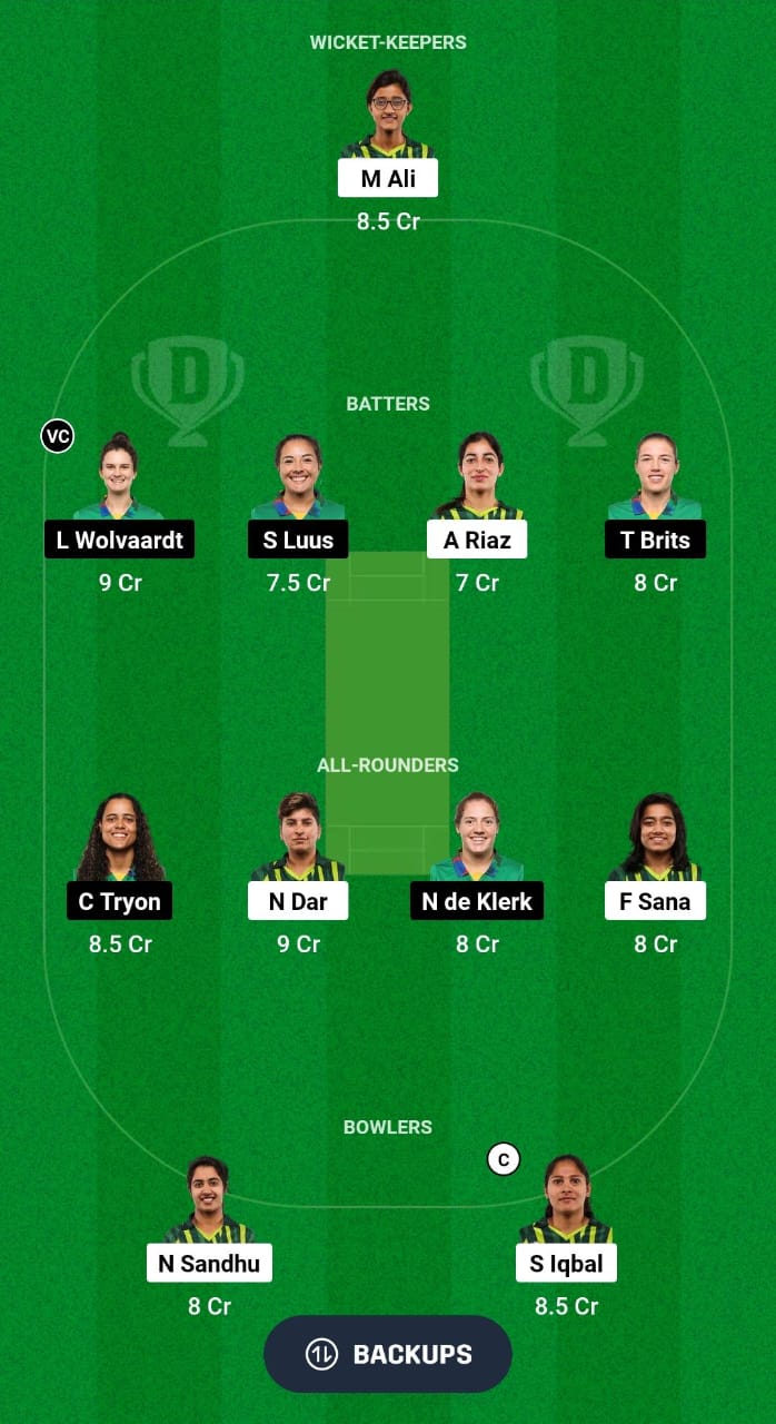 PK-A vs SA-W Dream11 Prediction Fantasy Cricket Tips Dream11 Team South Africa Women Tour of Pakistan 2024 